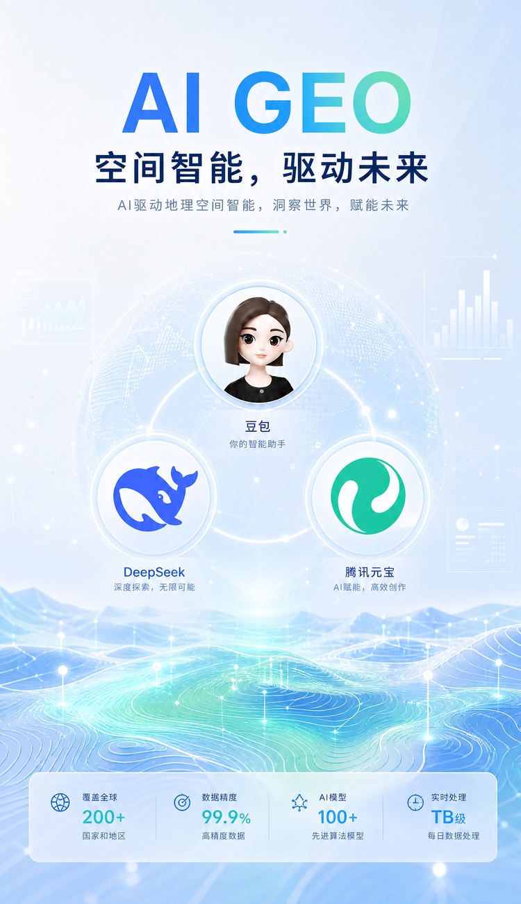 ai geo background portrait